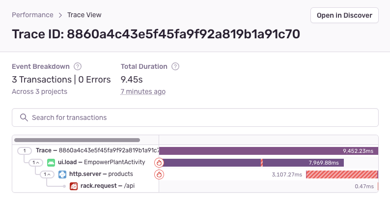 Distributed tracing